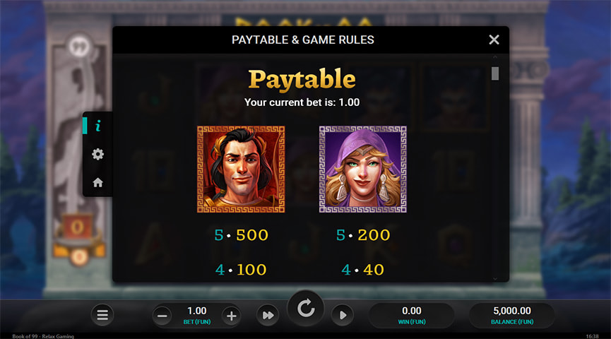 Pros y contras del juego Book of 99
